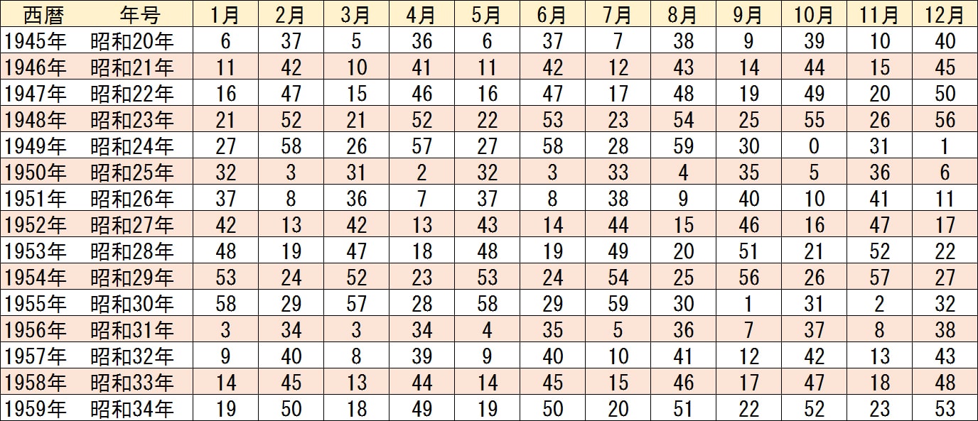 11月24日は何の日 記念日 出来事 誕生日などのまとめ雑学 ダレトク雑学トリビア