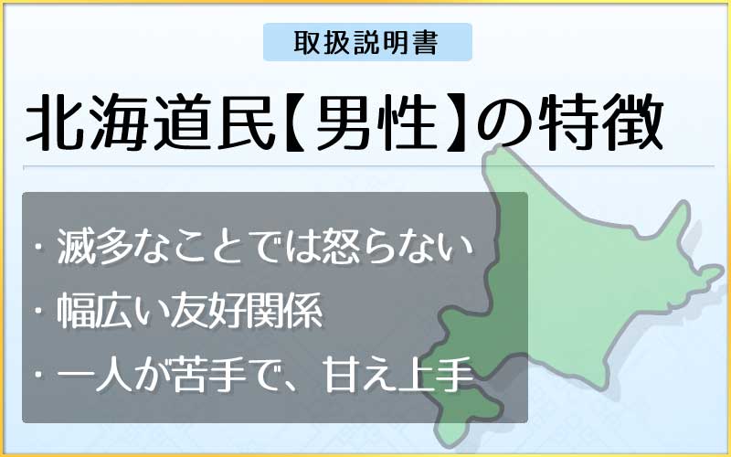 県民性占い-北海道【男性】のメインページ