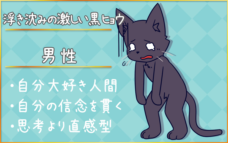 浮き沈みが激しい黒ヒョウ【男性】のメインページ